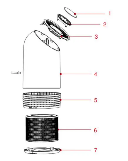 ARTICO SY.PA300 Air Purifer - overview