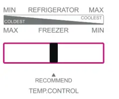 scandomestic SKF 331 W Freezer FIG 4