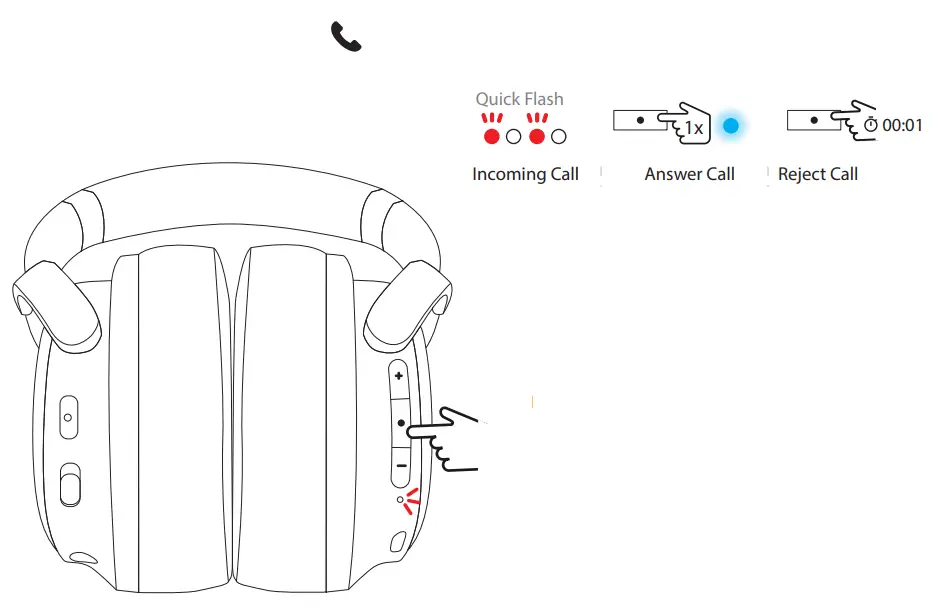 BuddyPhones Cosmos+ Active Noise Cancellation Headphones User Manual - Answer Reject Calls