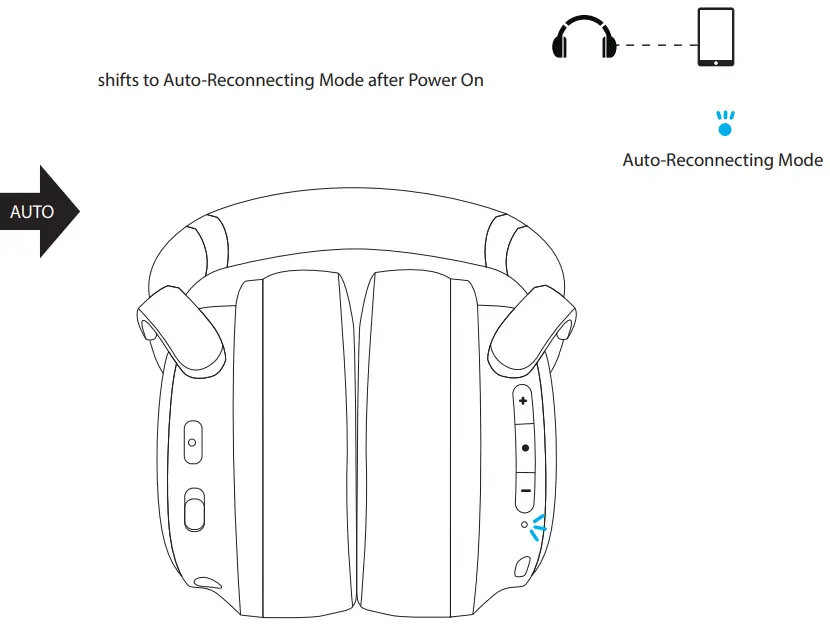 BuddyPhones Cosmos+ Active Noise Cancellation Headphones User Manual - Reconnect Previous Device