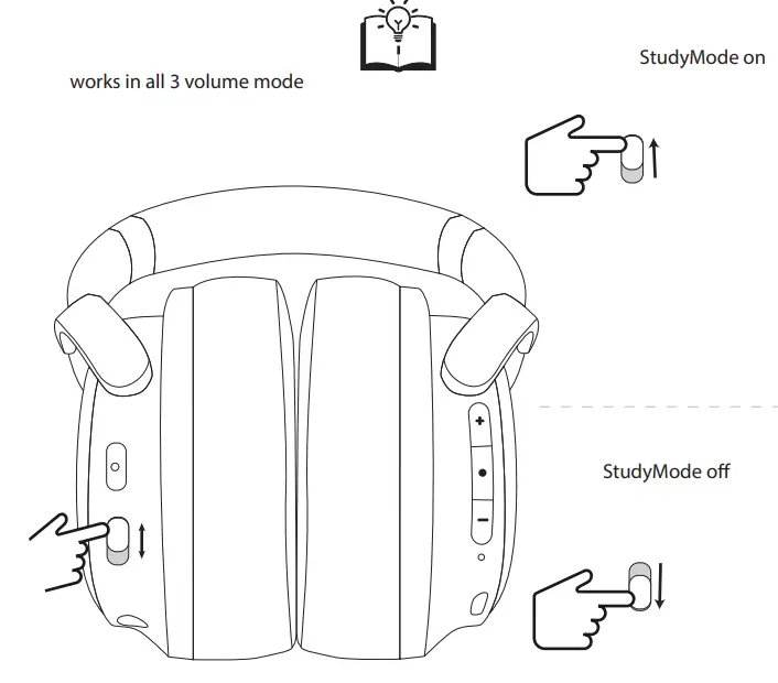 BuddyPhones Cosmos+ Active Noise Cancellation Headphones User Manual - Study Mode