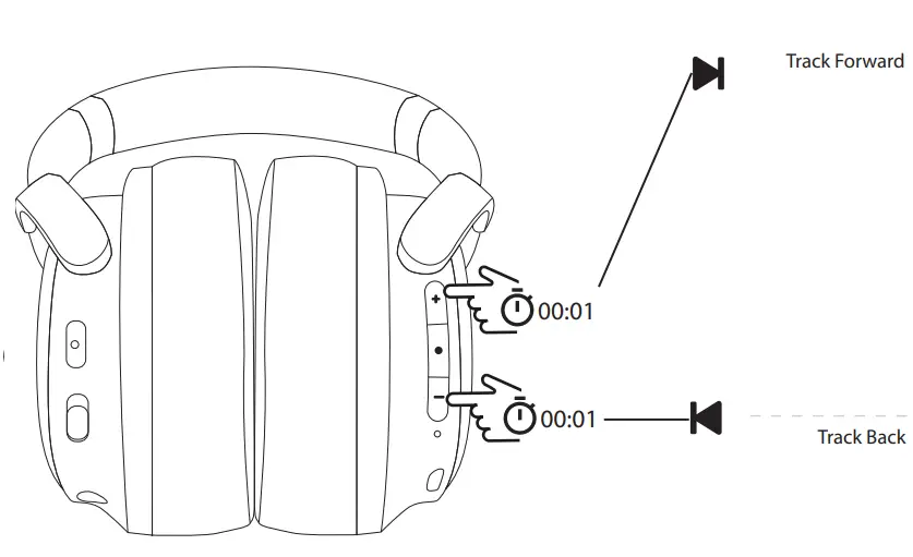 BuddyPhones Cosmos+ Active Noise Cancellation Headphones User Manual - Track Forward Back