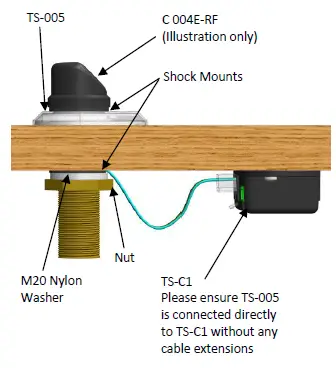 CLOCKAUDIO-TS-005-Touch-Switches-1
