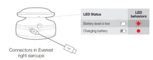 Charge battery
