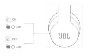 Turn on Bluetooth to pair