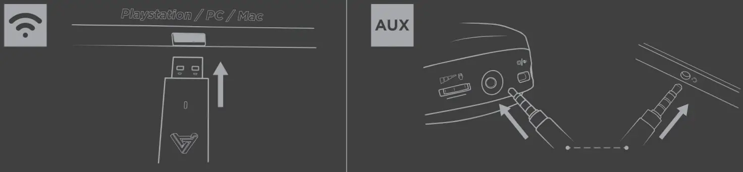 MOON AUDIO Audeze Penrose Gaming Headphone - Fig 2