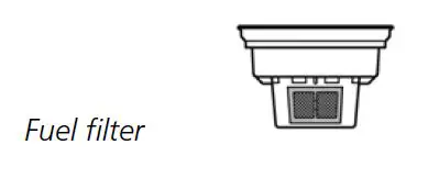 Qlima-SRE5035C-2-Paraffin-Stove-3500-W-fig-17