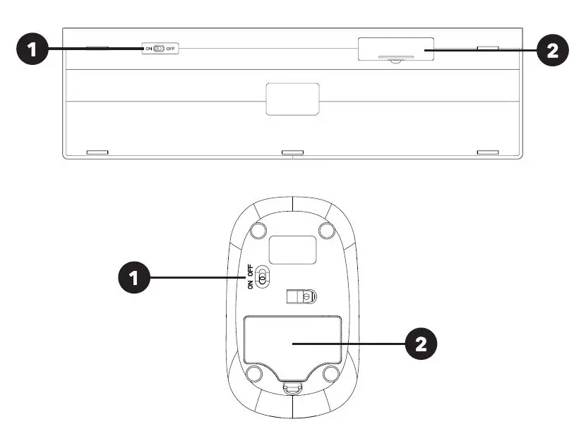 ETERNICO AET-KS4001 Wireless Keyboard + Mouse Combo 1