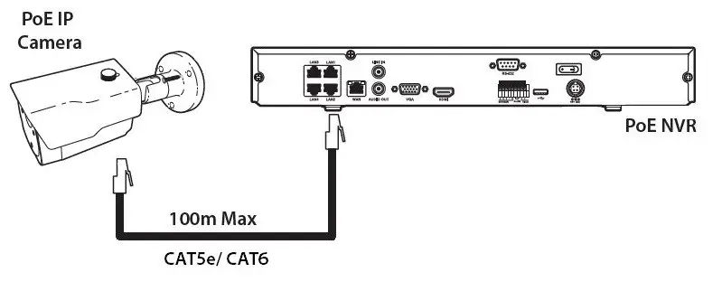SystemQ-IPCAI908-8MP-AI-ZIP-IP-Varifocal-Bullet-2.8-12mm-fig-2