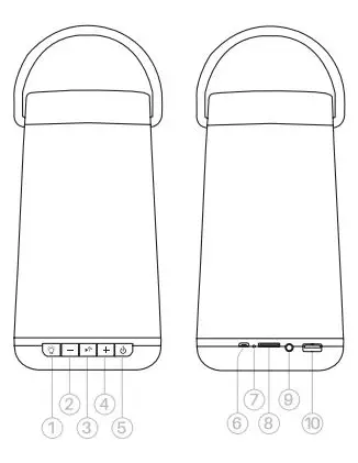 iJOY-IJSPB1C10-WM-Aurora-Light-Up-Lantern-Speaker-FIG-2