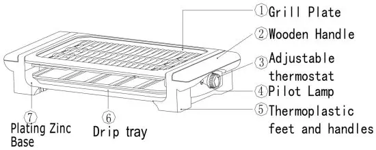 H Koenig rp320 Natural Stone and Grill - COMPONENTS