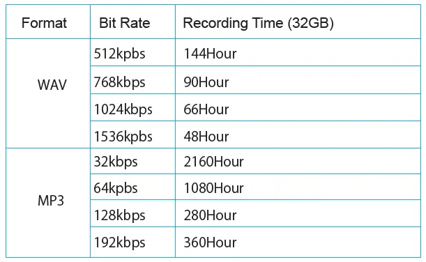 aomago-V619-Digital-Voice-Recorder-fig-12