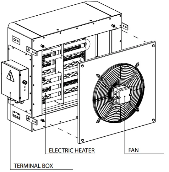 UNIT DESIGN