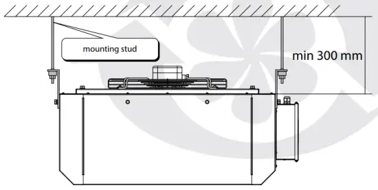 UNIT INSTALLATION WITH MKP-AOW MOUNTING KIT