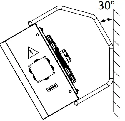 Mounting with angles