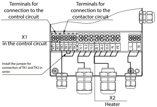 TERMINAL BLOCKS INSIDE OF THE TERMINAL BOX
