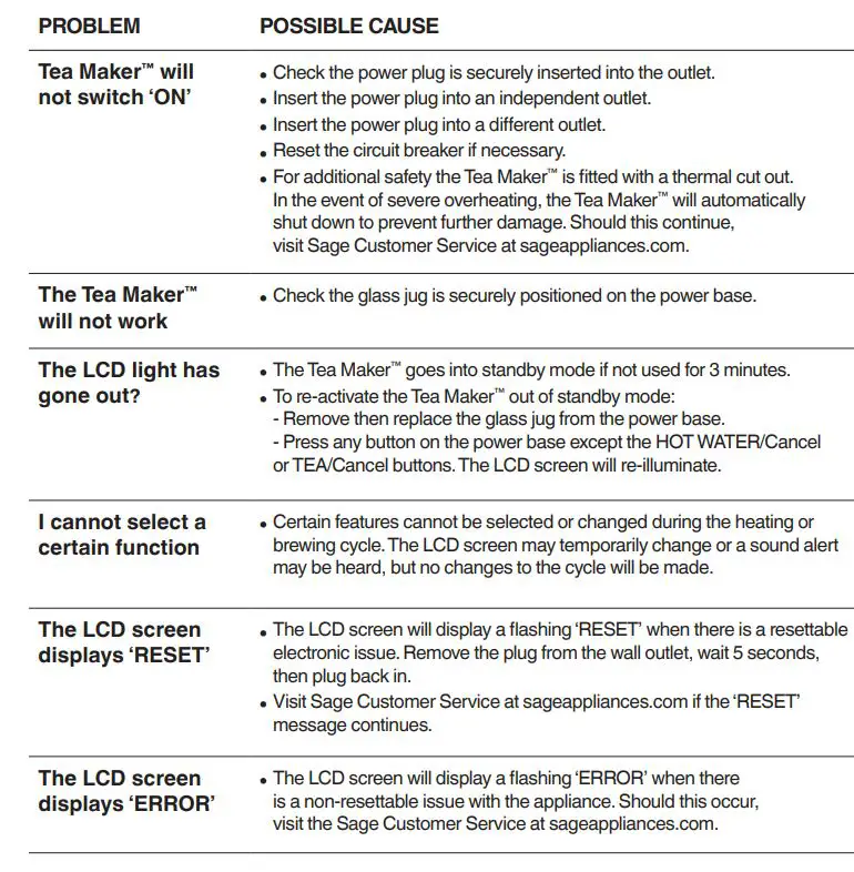 Sage-STM8000The-Tea-Maker-Teekocher-200-W-11