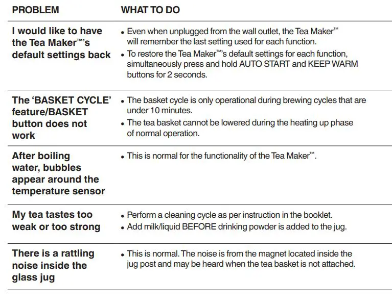 Sage-STM8000The-Tea-Maker-Teekocher-200-W-12