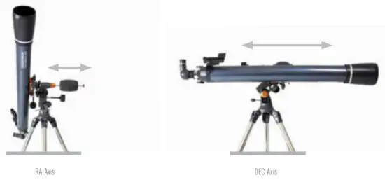 CELESTRON 21062 AstroMaster 70EQ Refractor Telescope - BALANCING THE TELESCOPE