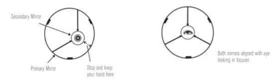 CELESTRON 21062 AstroMaster 70EQ Refractor Telescope - MIRROR