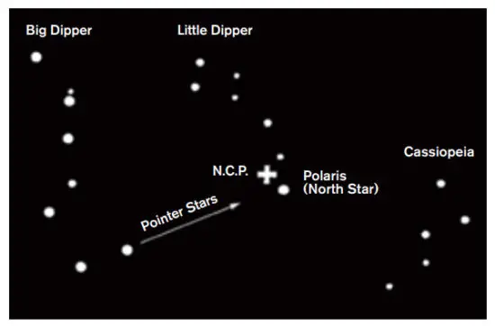 CELESTRON 21062 AstroMaster 70EQ Refractor Telescope - fig 1