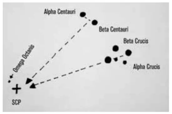CELESTRON 21062 AstroMaster 70EQ Refractor Telescope - fig 3
