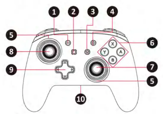 NEXIGO NS32 Wireless Controller for Switch - button