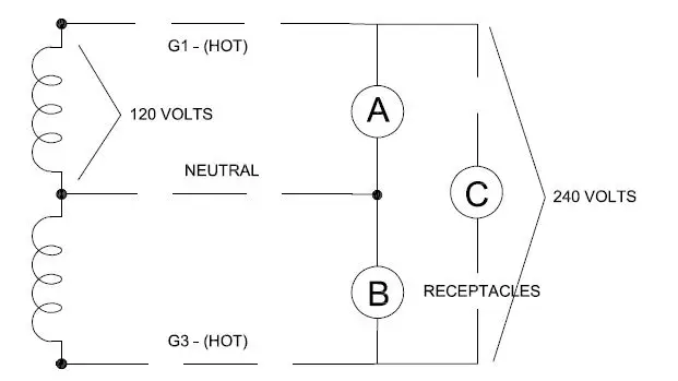 WINCO-W6010DE-I-5500-Watt-Diesel-Industrial-Portable-Generator-fig-1