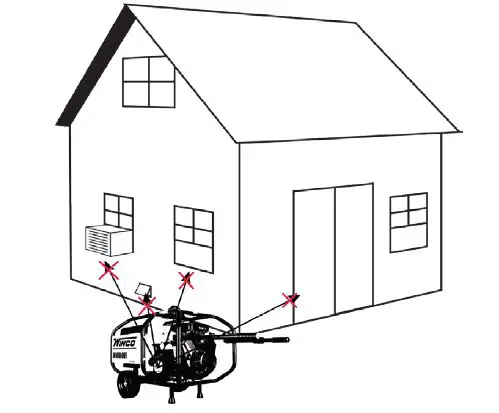 WINCO-W6010DE-I-5500-Watt-Diesel-Industrial-Portable-Generator-fig-12