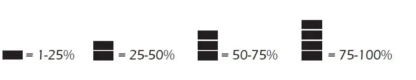 WINCO-W6010DE-I-5500-Watt-Diesel-Industrial-Portable-Generator-fig-15