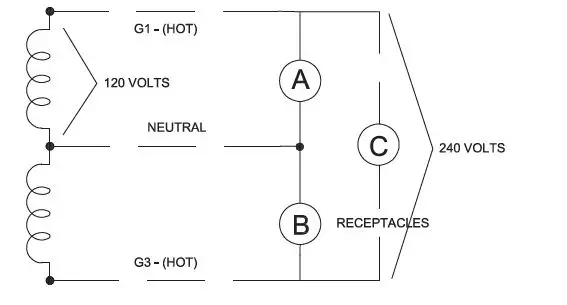 WINCO-W6010DE-I-5500-Watt-Diesel-Industrial-Portable-Generator-fig-17