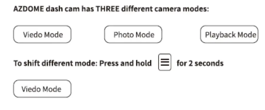 AZDOME-M63-Car-DVR-Built-in-GPS-WiFi-with-Dual-Lens-8MP-Sony-Camera-11