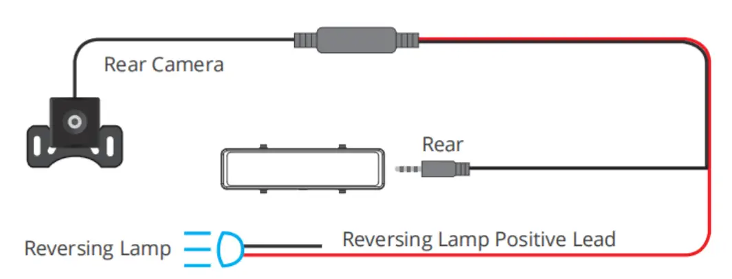 AZDOME-M63-Car-DVR-Built-in-GPS-WiFi-with-Dual-Lens-8MP-Sony-Camera-7