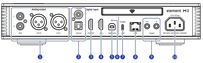 MOON AUDIO element M2 Music Streamer-fig6