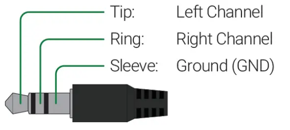 WyreStorm SW 130 TX US 3 Input In wall HDBaseT Transmitter with USB Host &amp  CEC Trigger 2 gang US UK Back box - fig6