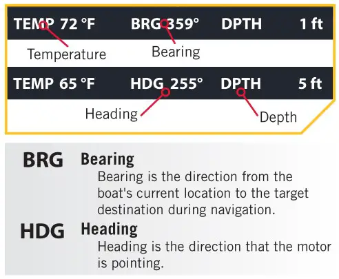 MINN KOTA i-Pilot Link Remote Control BT - INFO BOXES 1