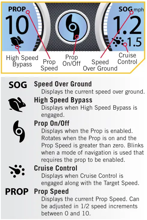 MINN KOTA i-Pilot Link Remote Control BT - i-PILOT® LINK DASHBOARD 1