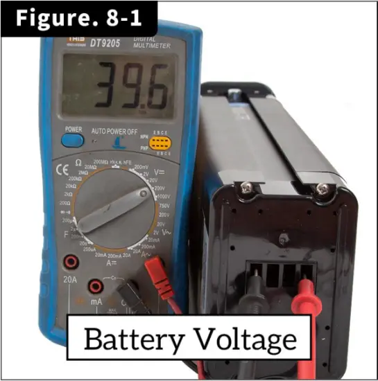 C-STA20LED-W-XXX - Figure. 8-1