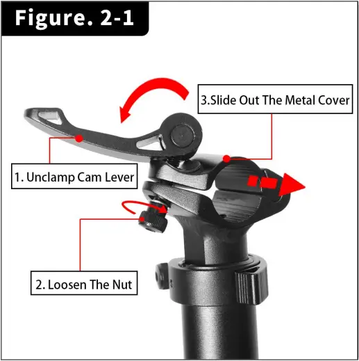 C-STA20LED-W-XXX - Figure.2-1