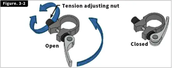 C-STA20LED-W-XXX - Figure.3 - 2