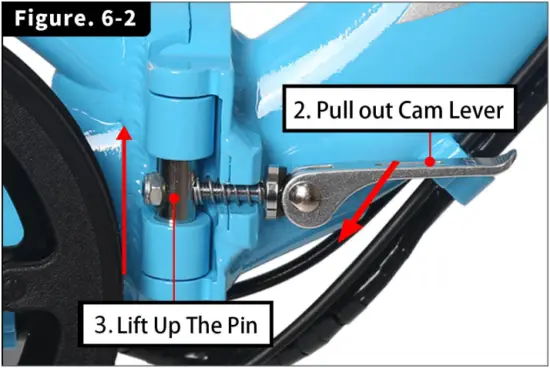 C-STA20LED-W-XXX - Figure.6-2