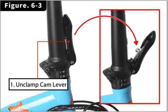 C-STA20LED-W-XXX - Figure.6-3