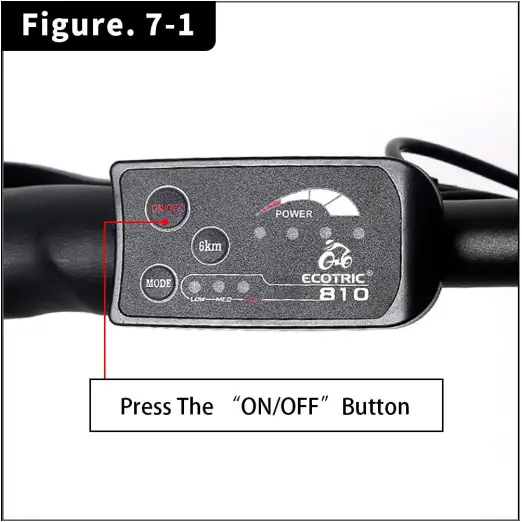 C-STA20LED-W-XXX - Figure.7-1