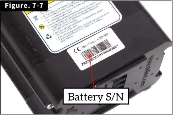 C-STA20LED-W-XXX - Figure.7-7