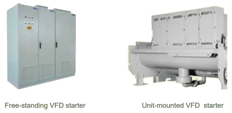 Carrier 300 1650 RT 19XR Centrifugal Liquid Chiller - 11