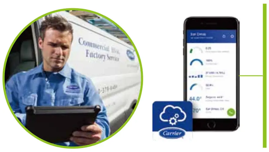 Carrier 300 1650 RT 19XR Centrifugal Liquid Chiller - 15