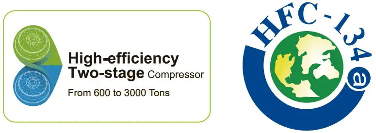 Carrier 300 1650 RT 19XR Centrifugal Liquid Chiller - 17