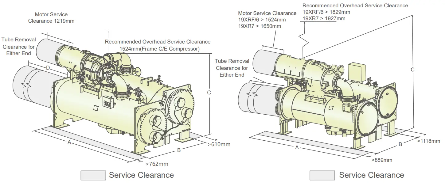 Carrier 300 1650 RT 19XR Centrifugal Liquid Chiller - 23