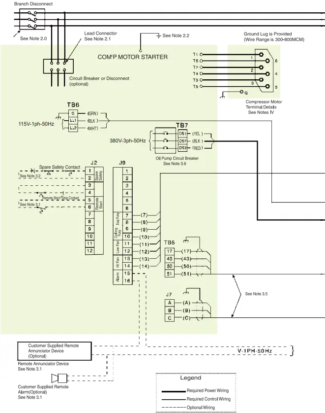 Carrier 300 1650 RT 19XR Centrifugal Liquid Chiller - 28