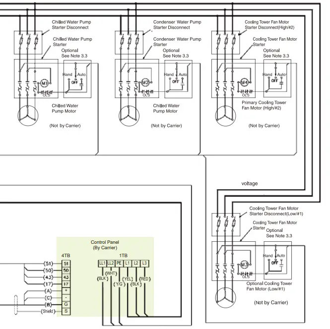 Carrier 300 1650 RT 19XR Centrifugal Liquid Chiller - 31